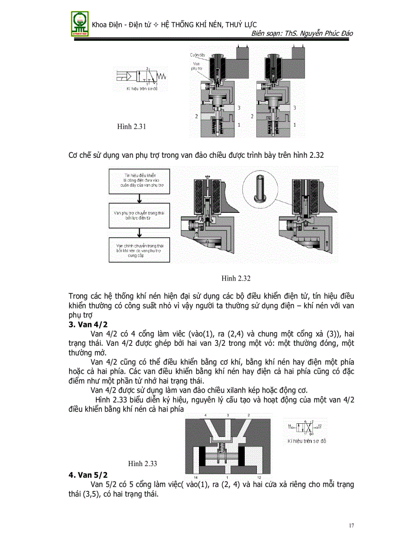 image for page Giáo trình khí nén
