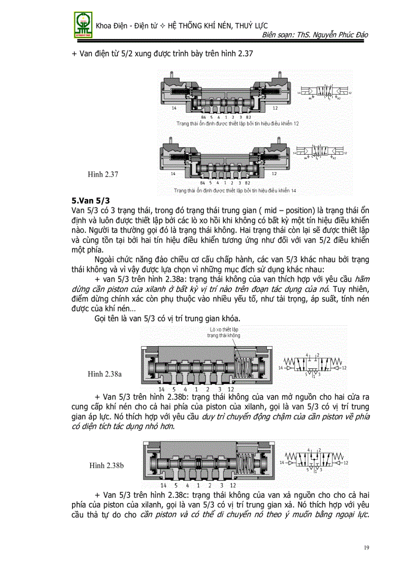 image for page Giáo trình khí nén
