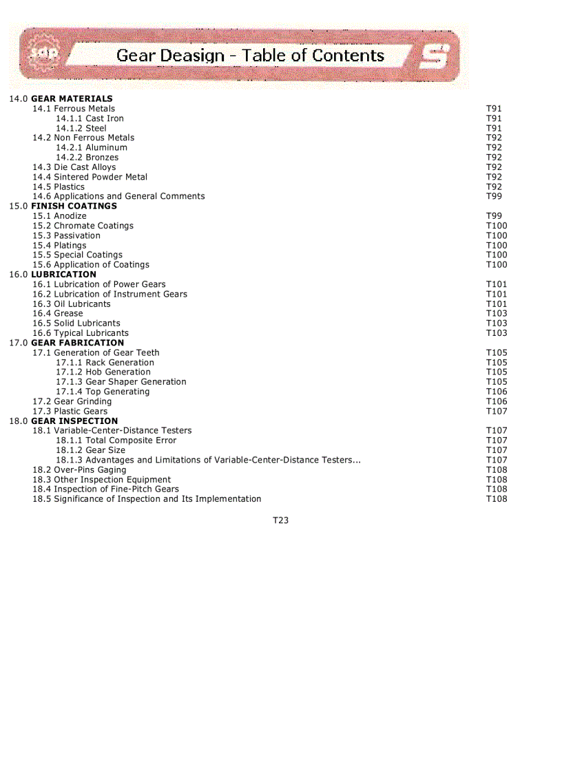 image for page Tính toán thiết kế bánh răng