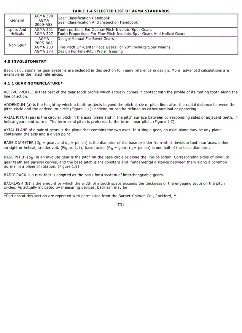 image for page Tính toán thiết kế bánh răng