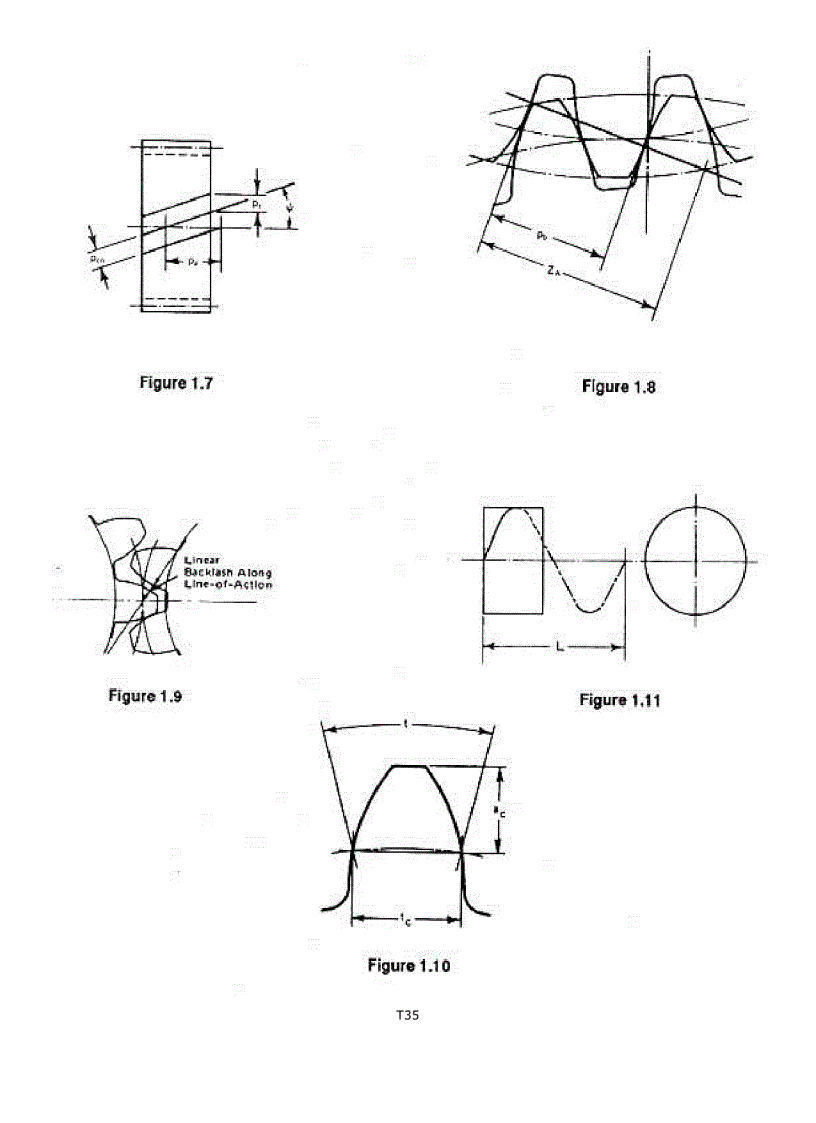 image for page Tính toán thiết kế bánh răng