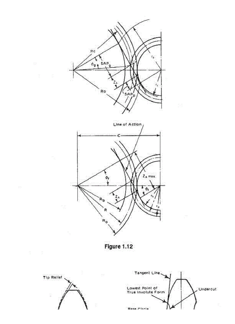 image for page Tính toán thiết kế bánh răng