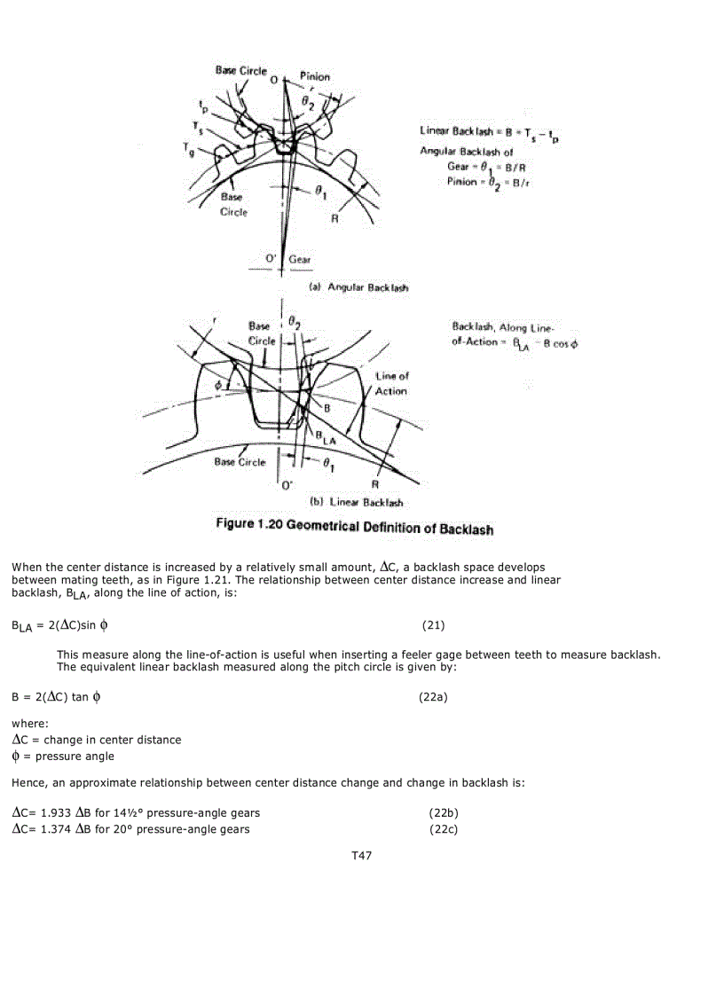 image for page Tính toán thiết kế bánh răng