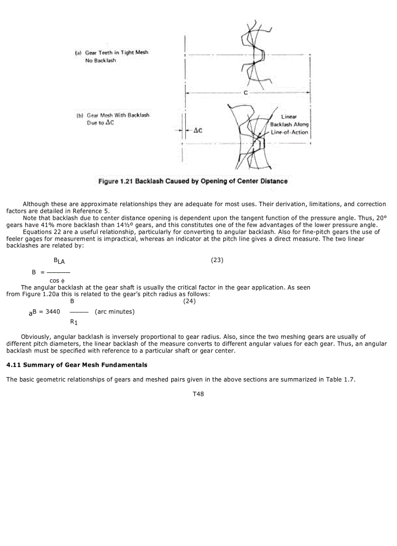 image for page Tính toán thiết kế bánh răng