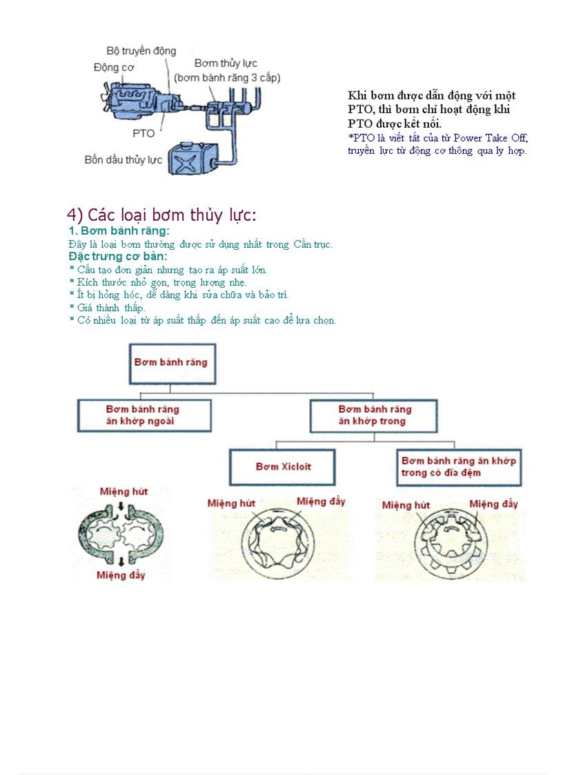 Kiến thức thủy lực