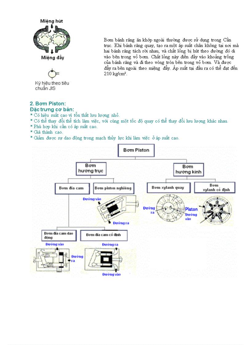 image for page Kiến thức thủy lực