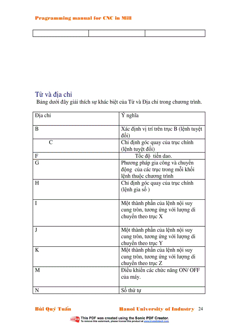 image for page Giáo trình CNC cho máy phay