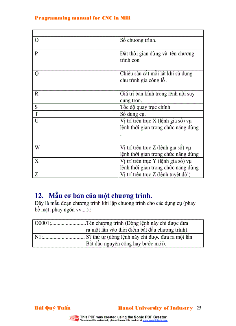 image for page Giáo trình CNC cho máy phay