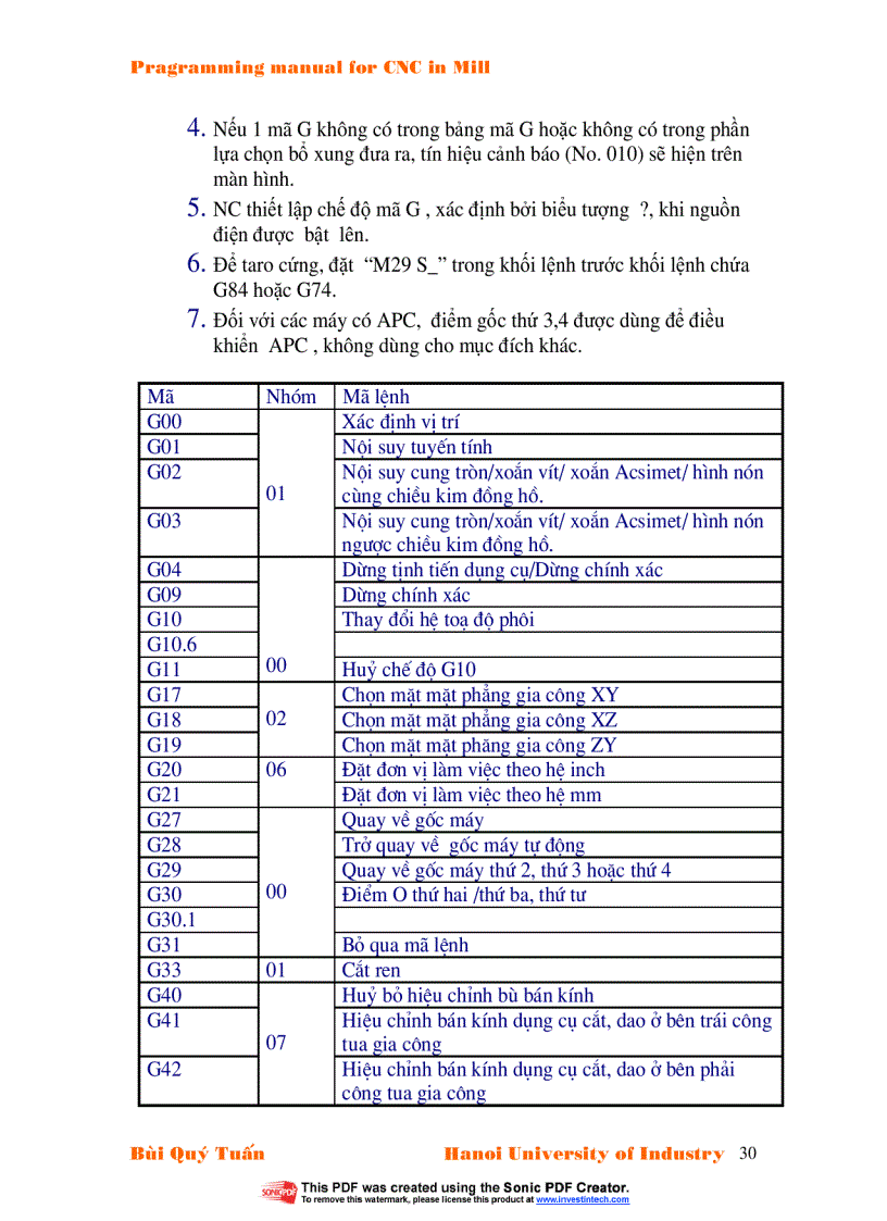 image for page Giáo trình CNC cho máy phay