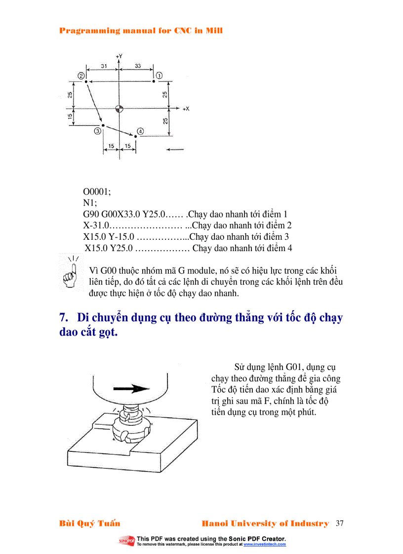 image for page Giáo trình CNC cho máy phay