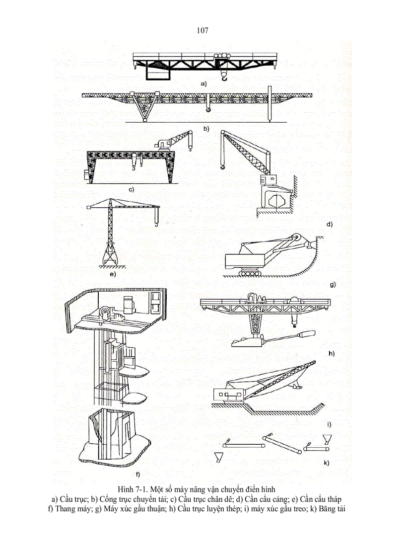 image for page Trang bị điện máy nâng vận chuyển