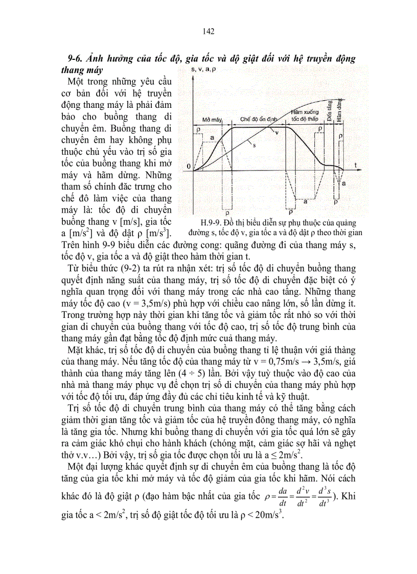 image for page Trang bị điện thang máy