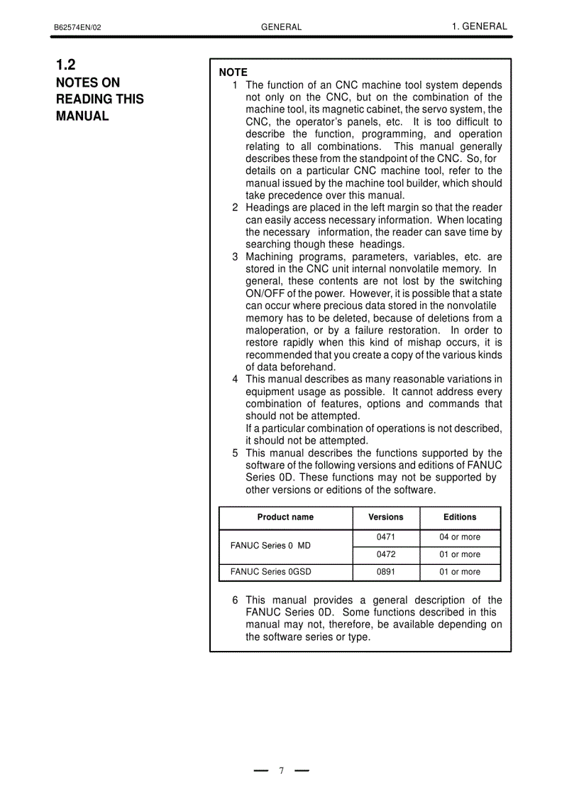image for page Fanuc CNC