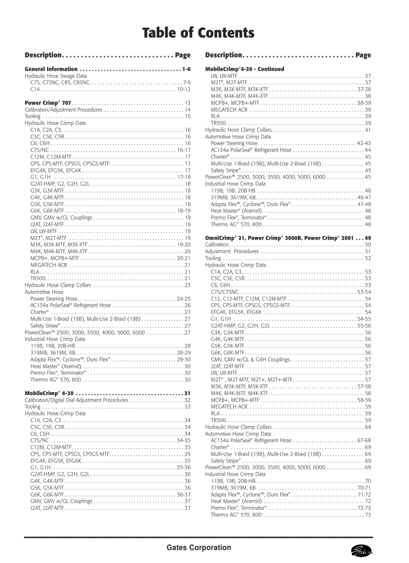 image for page Thông số tóp ống thủy lực
