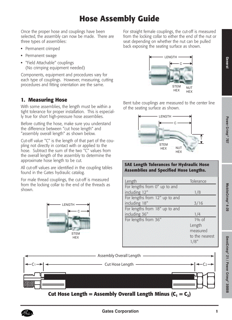 image for page Thông số tóp ống thủy lực
