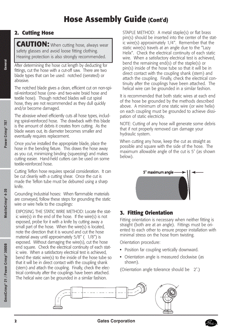 image for page Thông số tóp ống thủy lực