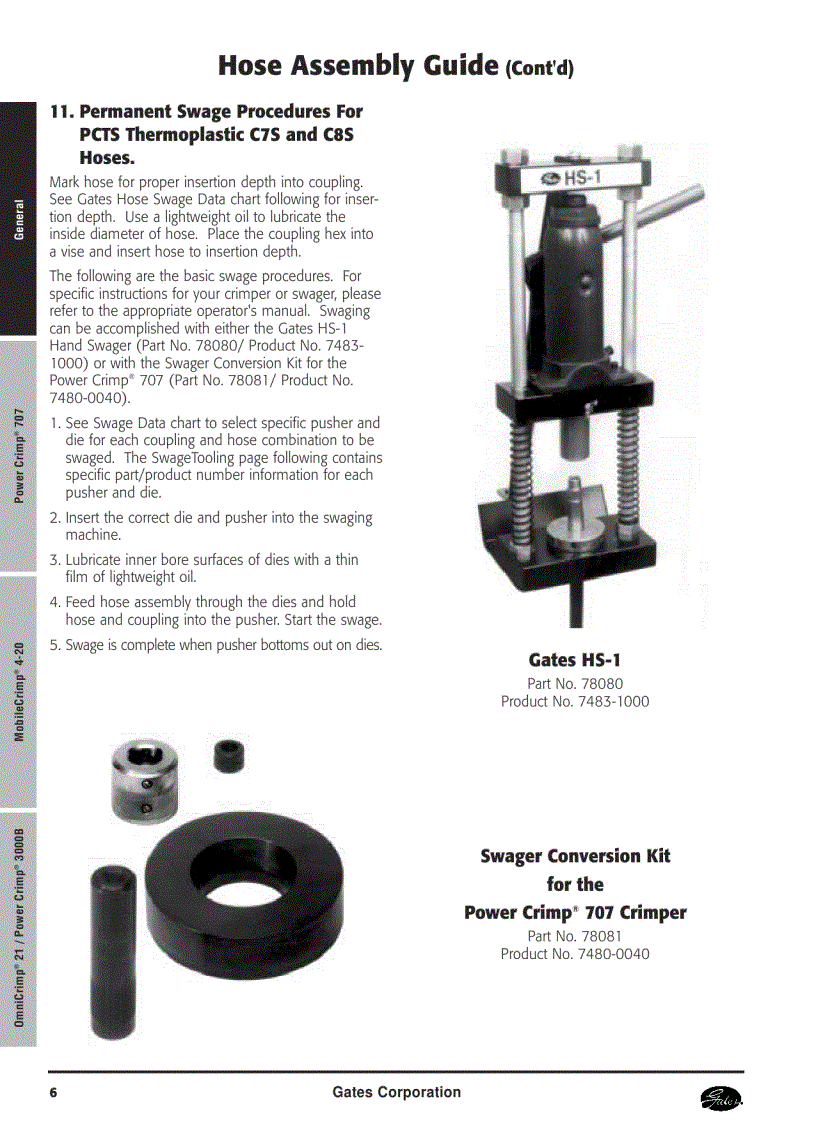 image for page Thông số tóp ống thủy lực