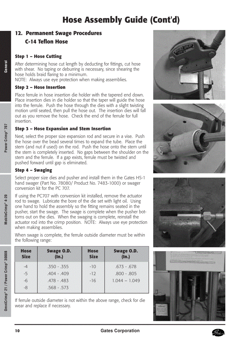 image for page Thông số tóp ống thủy lực