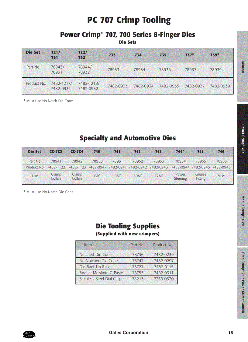 image for page Thông số tóp ống thủy lực