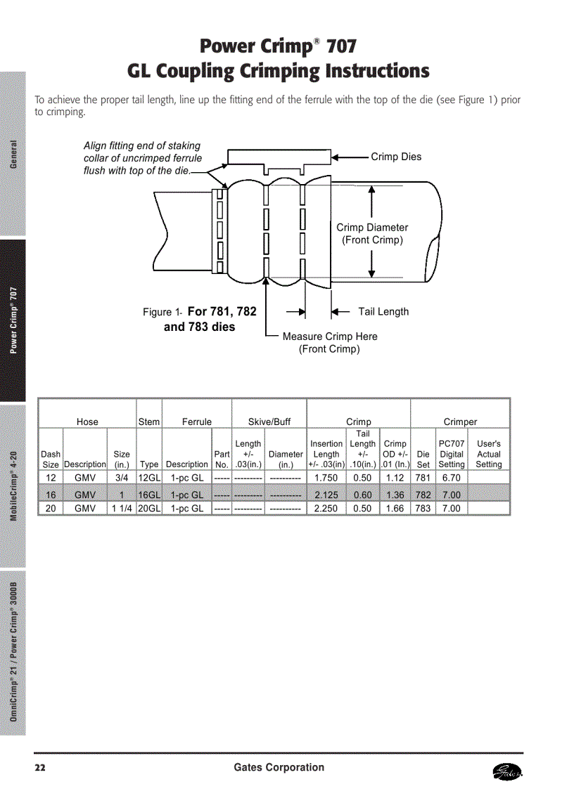 image for page Thông số tóp ống thủy lực
