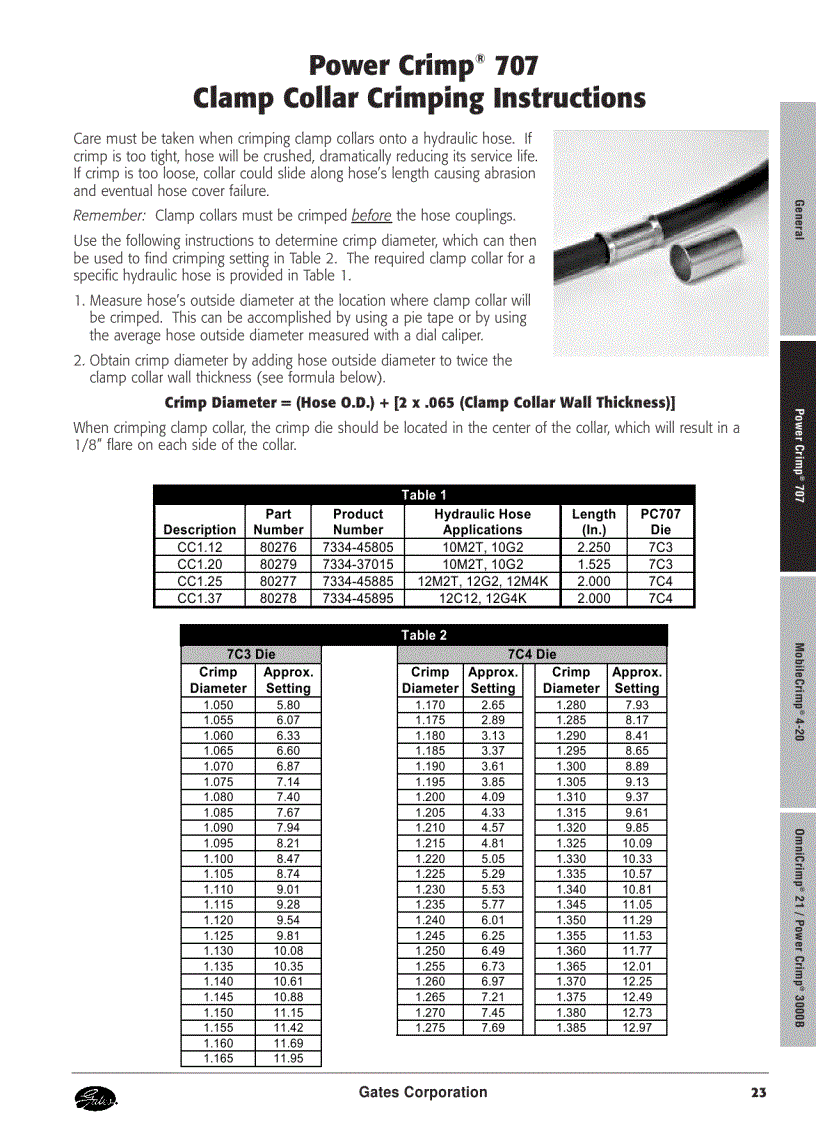 image for page Thông số tóp ống thủy lực