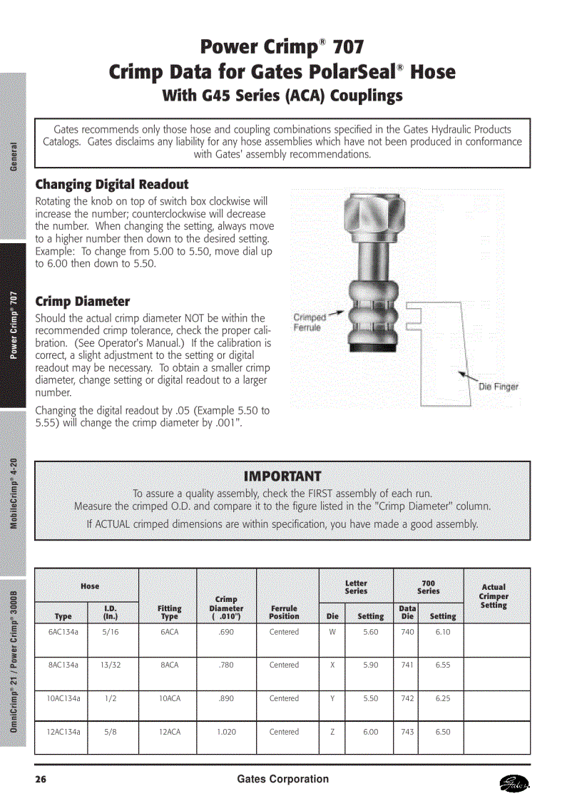 image for page Thông số tóp ống thủy lực