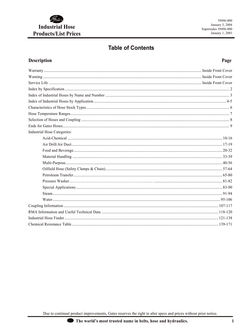 image for page Ống thủy lực