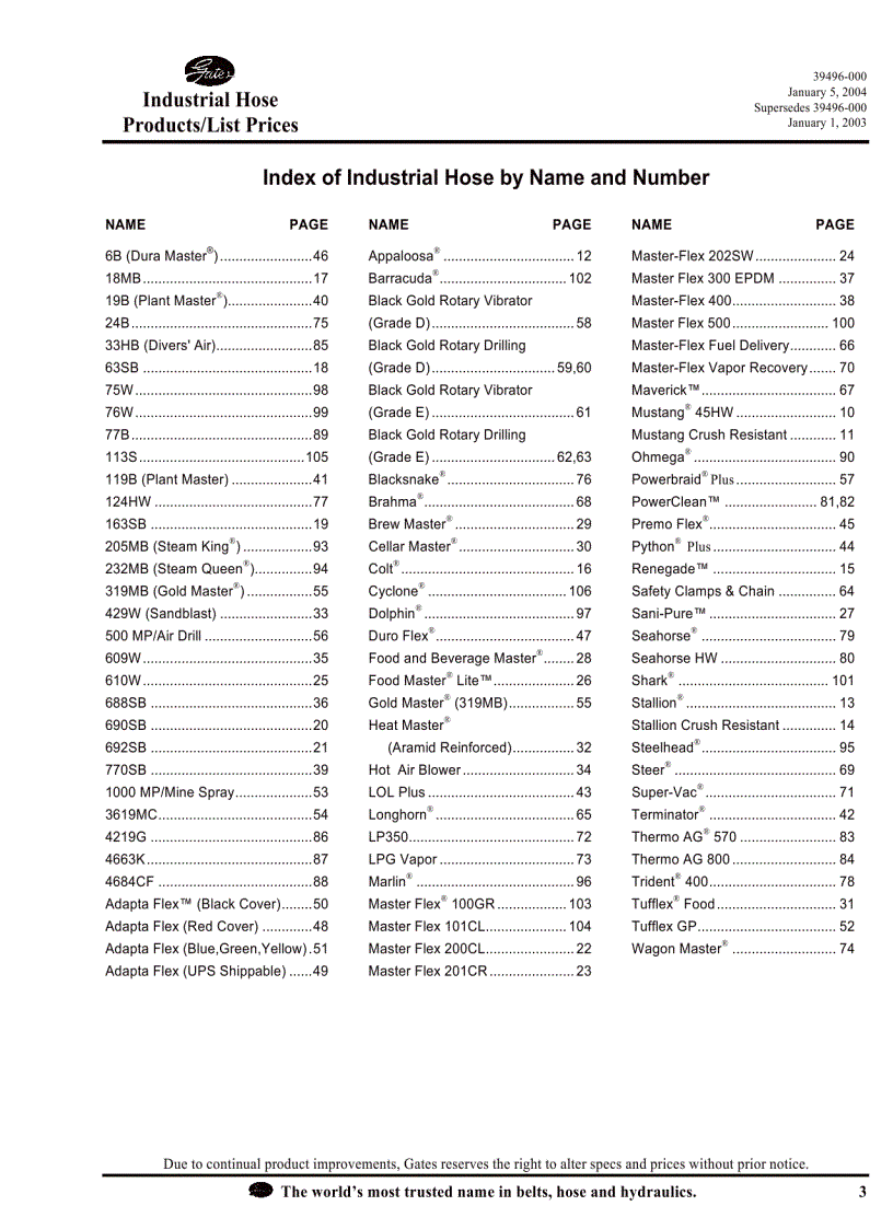 image for page Ống thủy lực