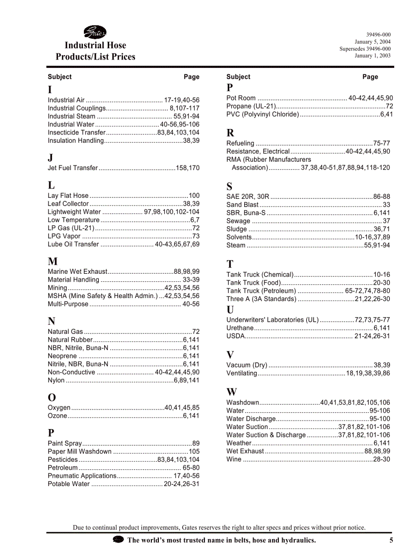 image for page Ống thủy lực