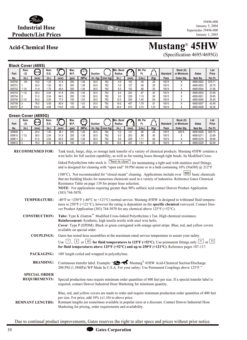 image for page Ống thủy lực