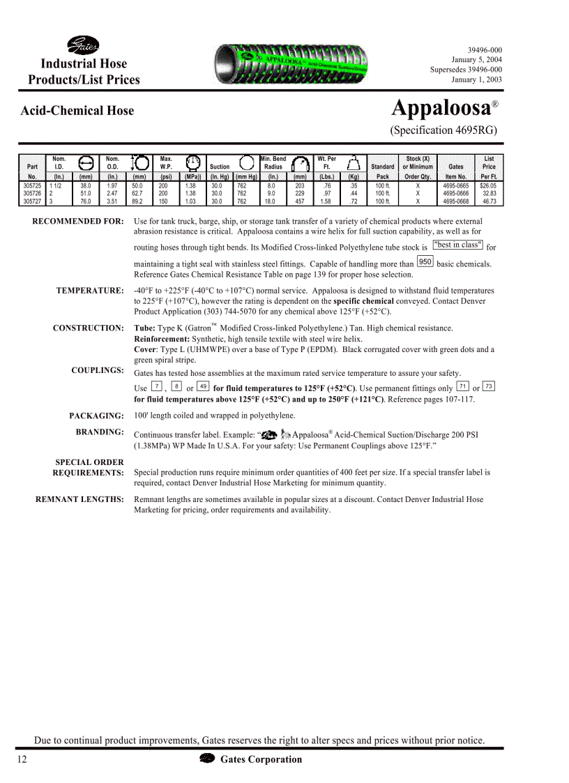 image for page Ống thủy lực