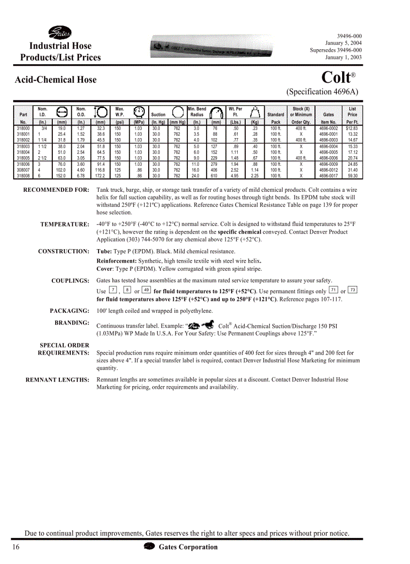 image for page Ống thủy lực