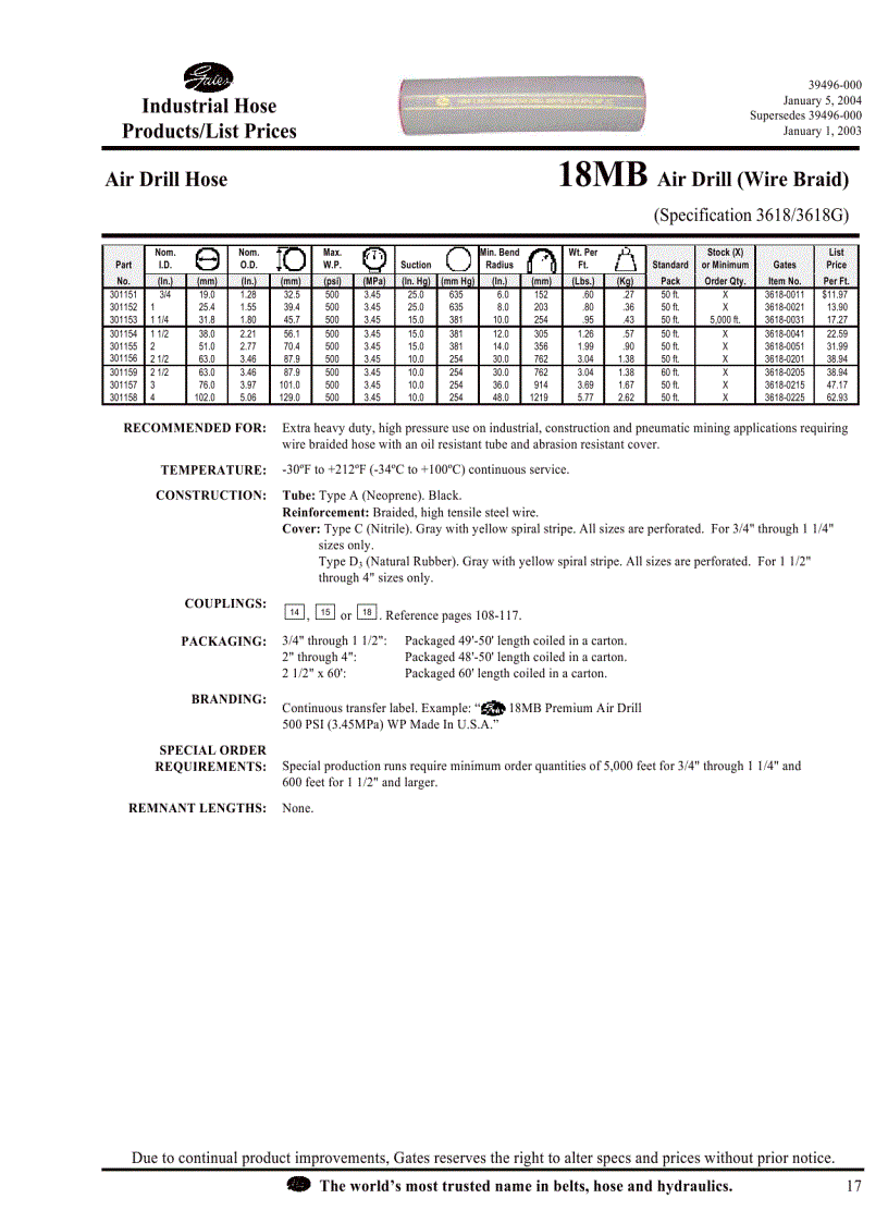 image for page Ống thủy lực