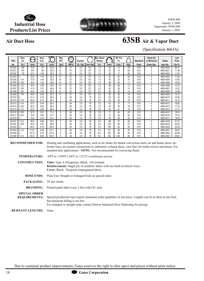 image for page Ống thủy lực