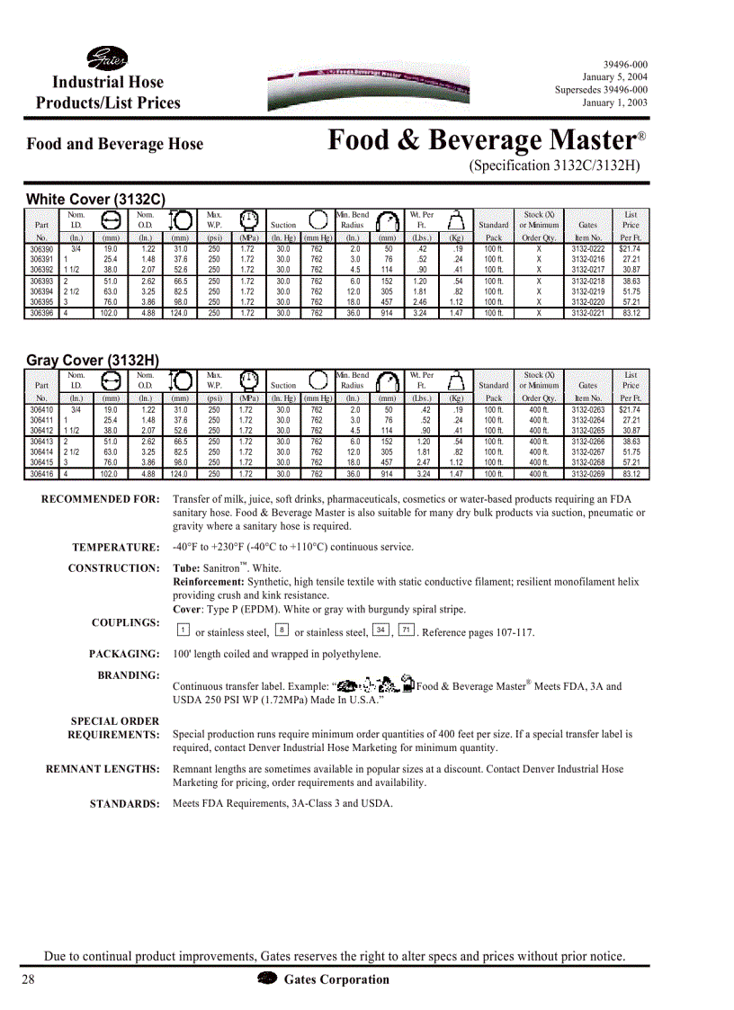image for page Ống thủy lực