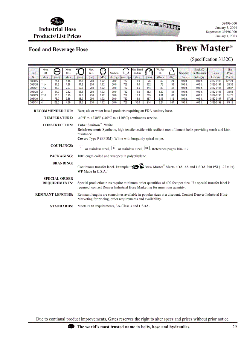 image for page Ống thủy lực