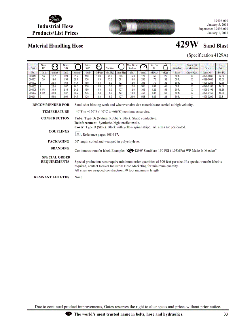 image for page Ống thủy lực