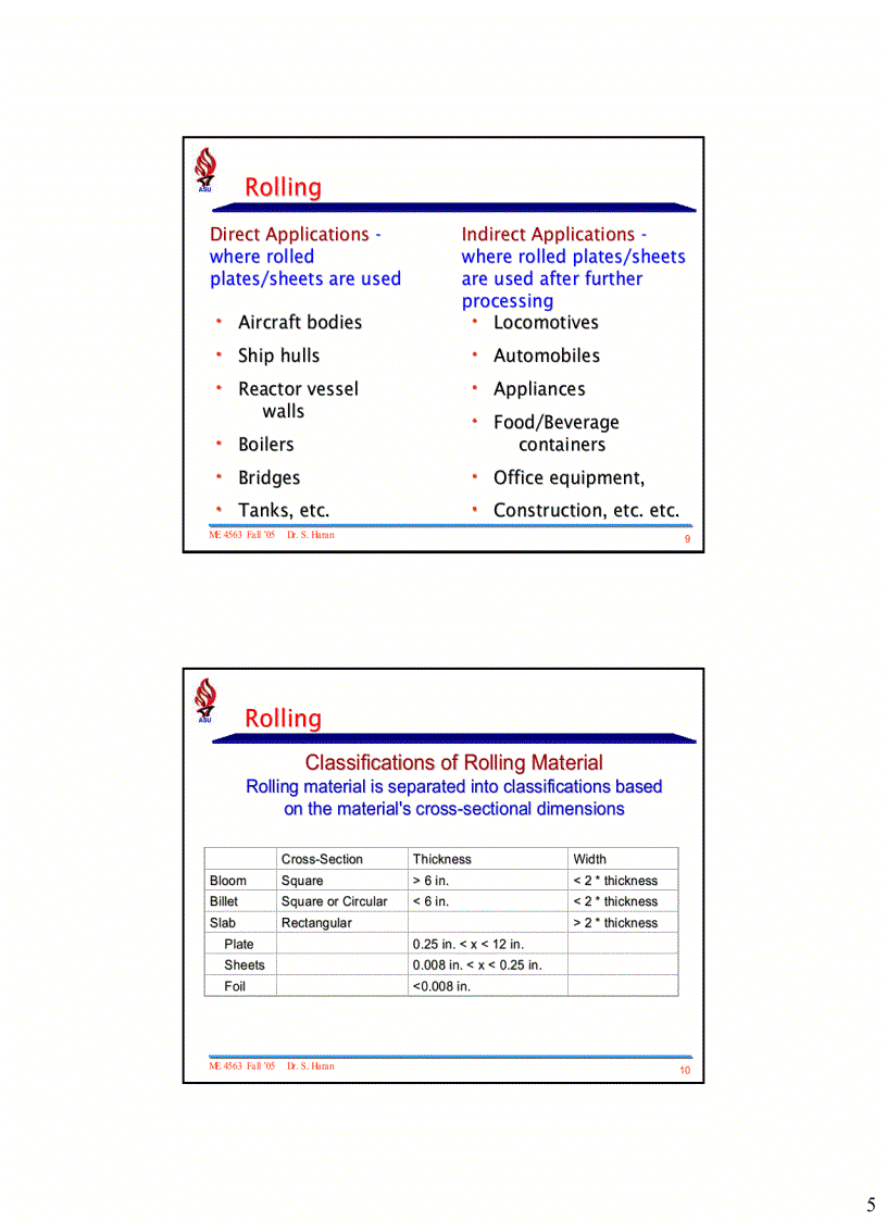 image for page Cán thép