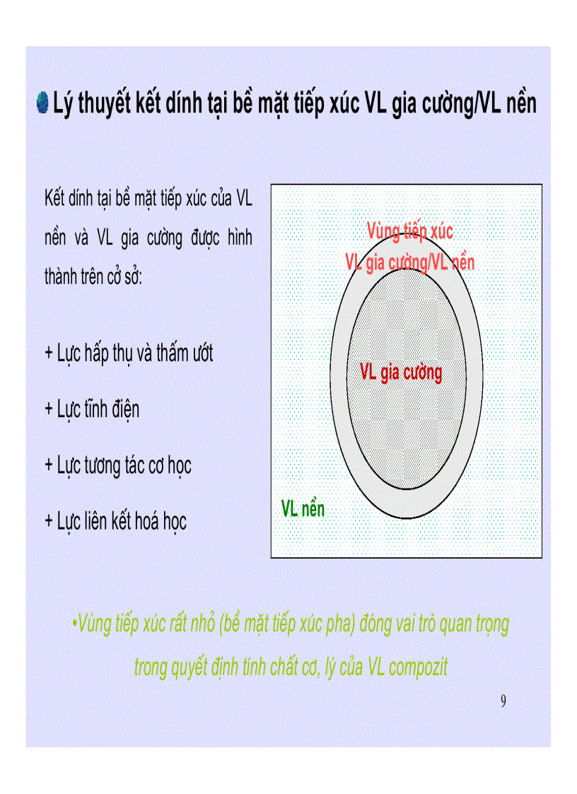 image for page Vật liệu Compozit