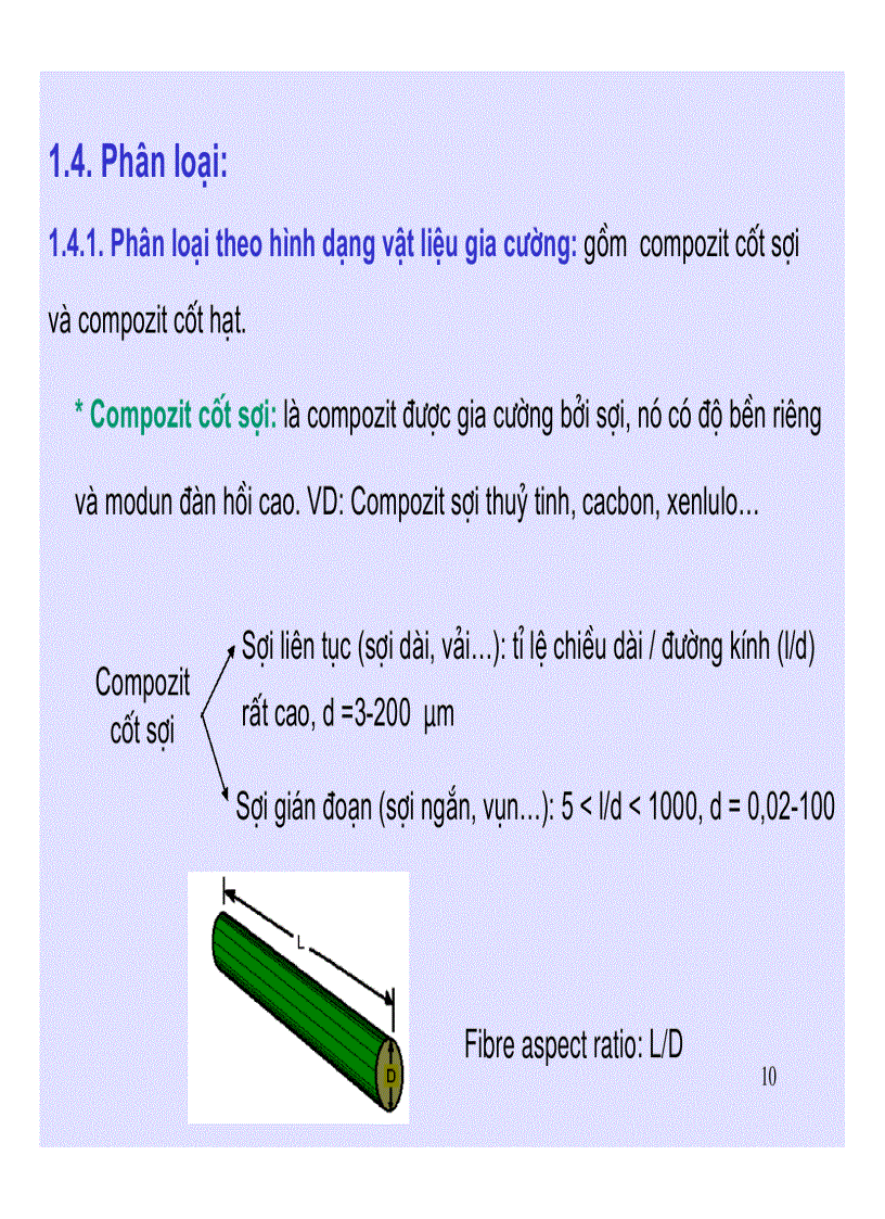 image for page Vật liệu Compozit