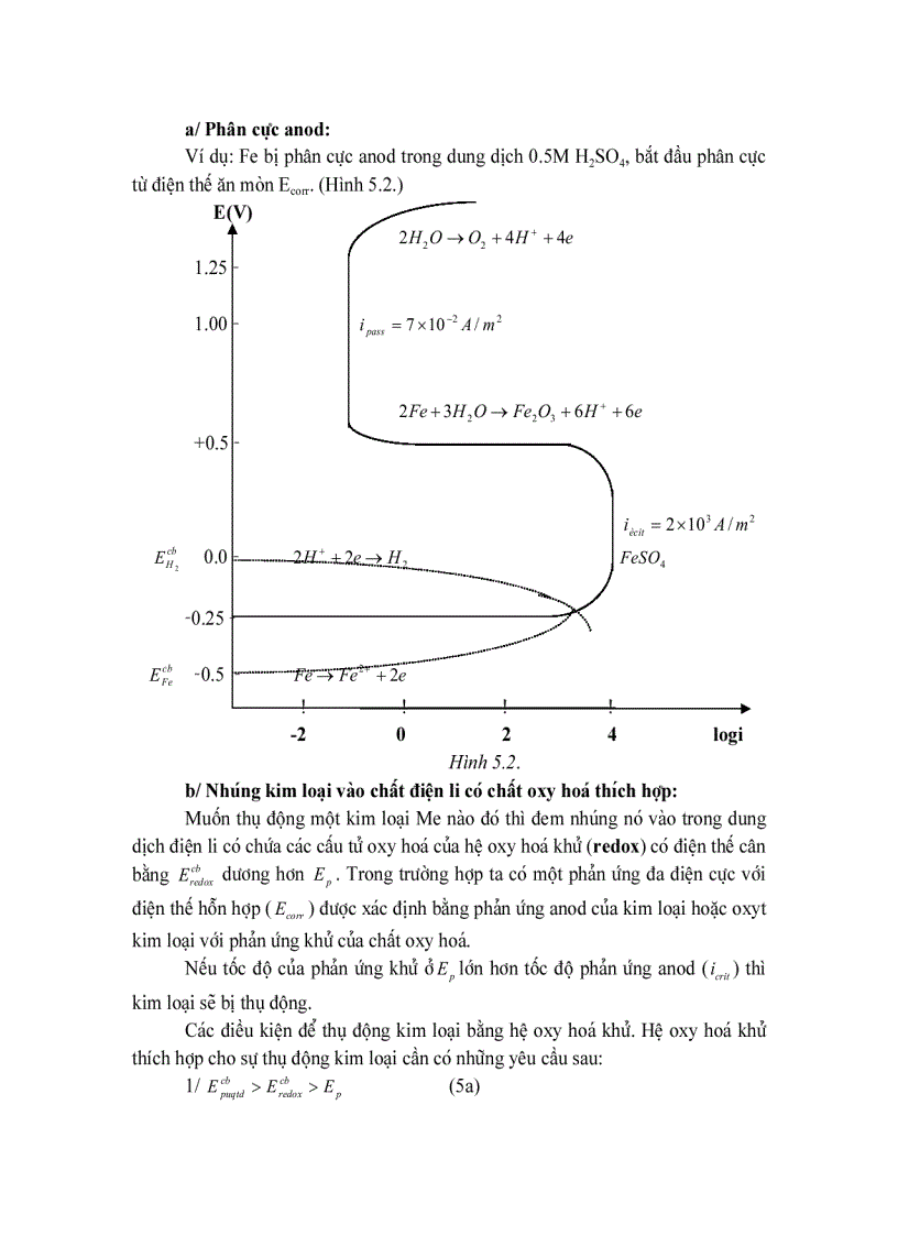 image for page Ăn mòn và bảo vệ kim loại