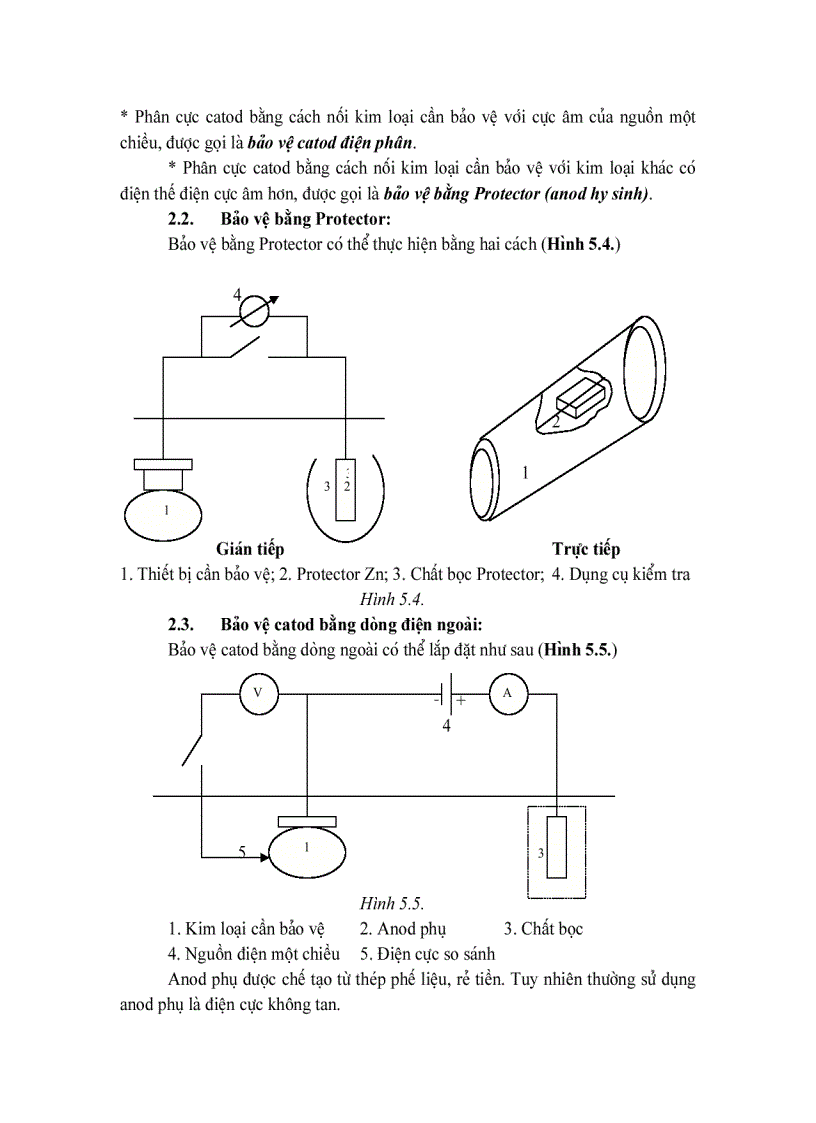 image for page Ăn mòn và bảo vệ kim loại