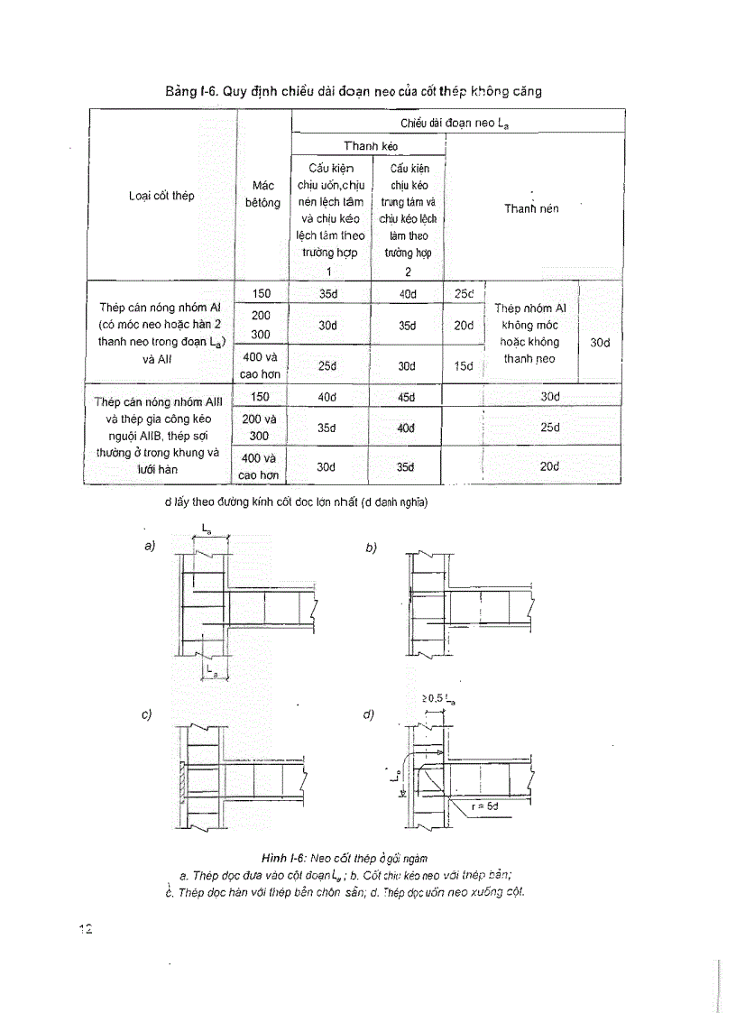 image for page Cấu tạo bê tông cốt thép