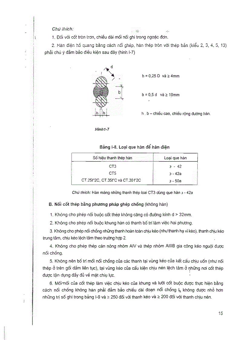 image for page Cấu tạo bê tông cốt thép