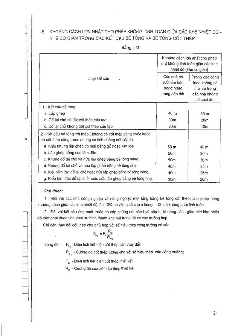 image for page Cấu tạo bê tông cốt thép