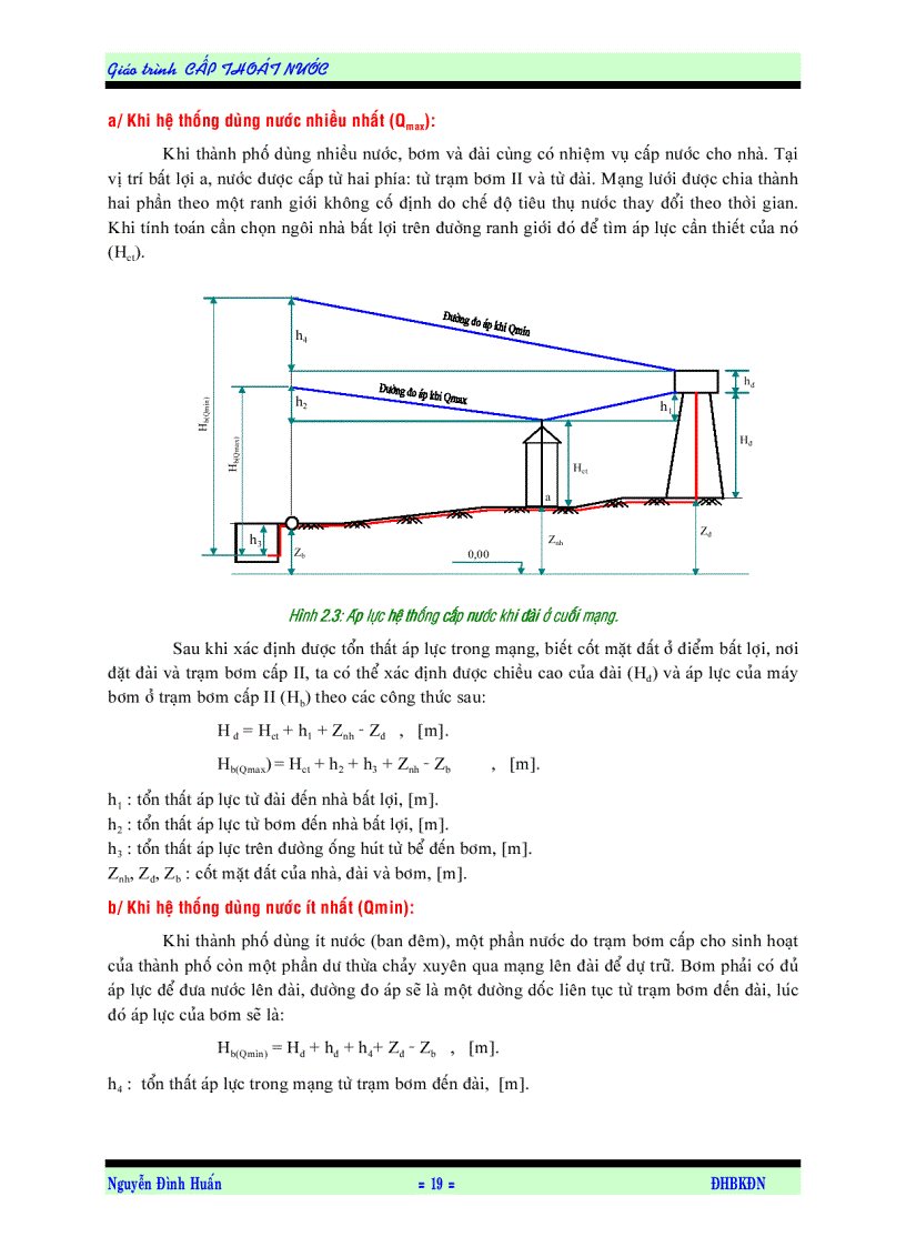 image for page Cấp thoát nước