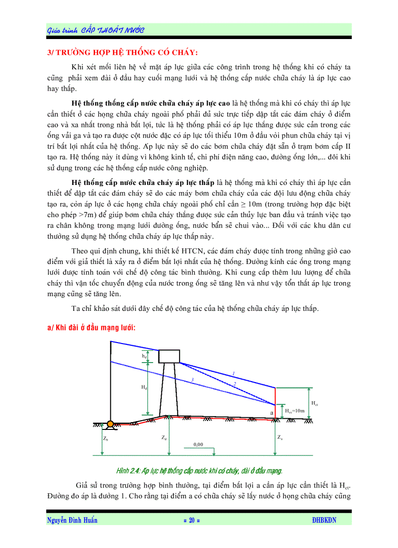 image for page Cấp thoát nước