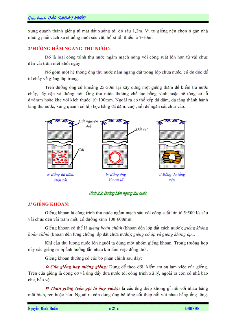 image for page Cấp thoát nước
