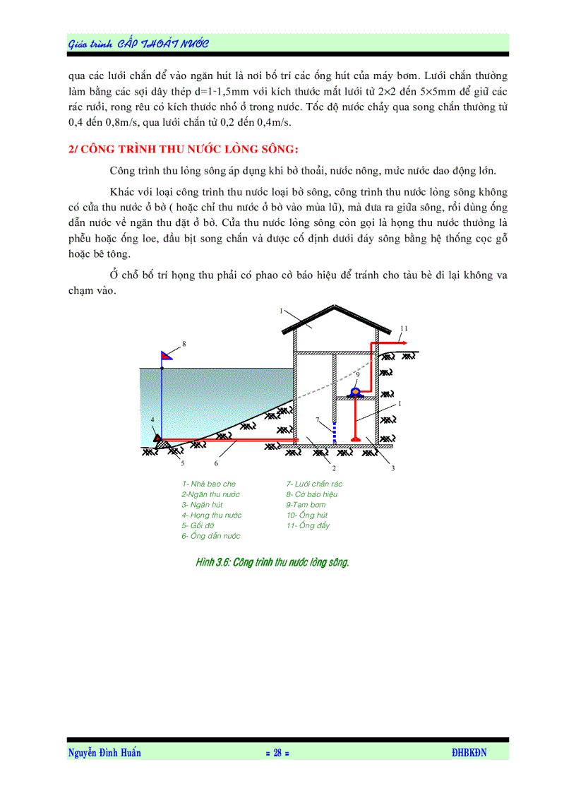 image for page Cấp thoát nước