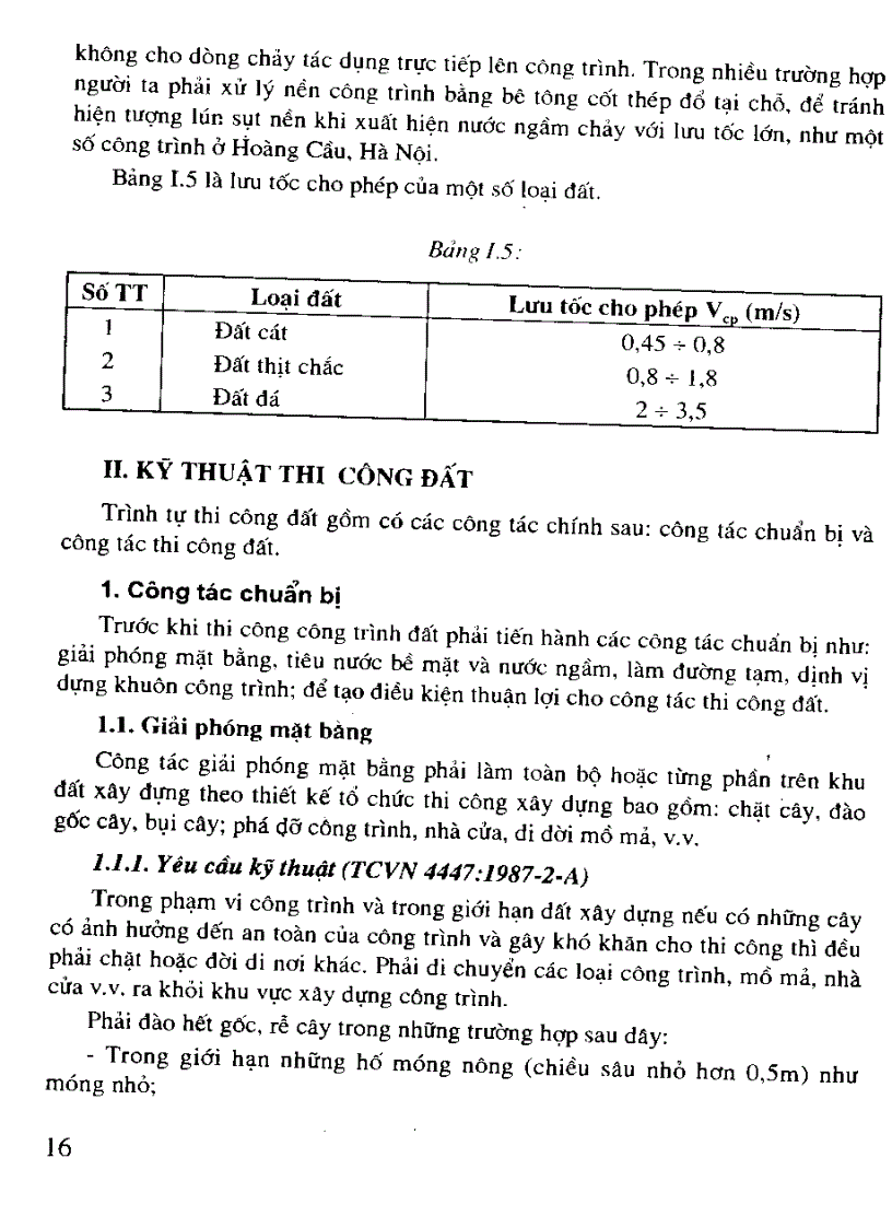 image for page Kỹ thuật thi công xây dựng công trình và hoàn thiện nội thất